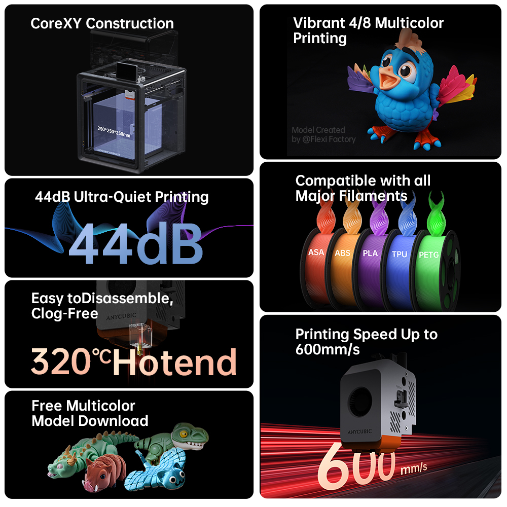 Imprimante 3D Anycubic Kobra S - 3D Printing Online Service avis et prix