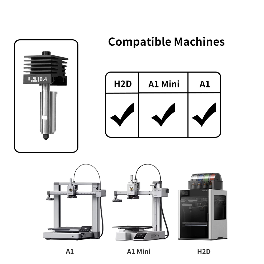 Nouveau kit hotend H2D H2S H2C - 3D Printing Bambu Lab avis et prix
