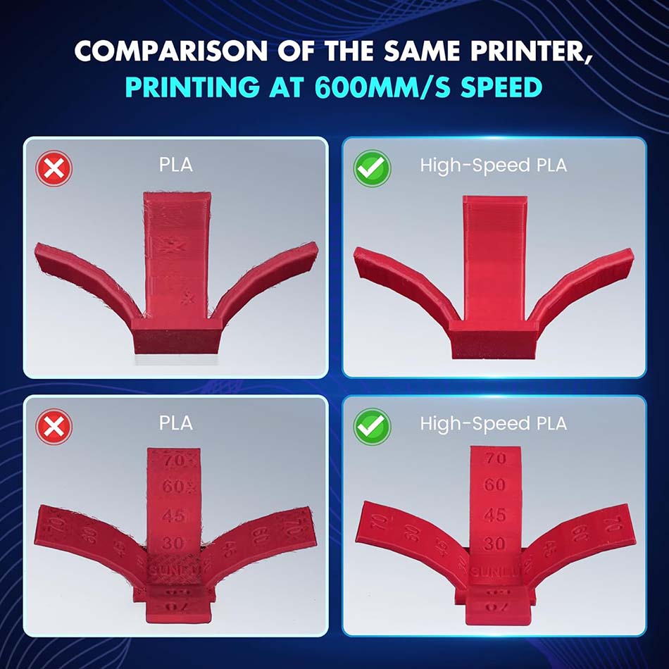 Filament PLA/PLA Plus haute vi - 3D Printing Nylon avis et prix